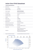 Datasheet Axion One X740 Datasheet Axion One X740