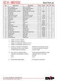 Spare parts DVP SC 8 Spare parts DVP SC 8