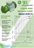 Datasheet Asco AVM 51 Datasheet Asco AVM 51