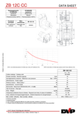 Datasheet DVP ZB 12C CC Datasheet DVP ZB 12C CC