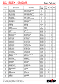 Spare parts DVP DC 16DEX Spare parts DVP DC 16DEX