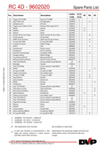 Spare parts DVP RC 4D Spare parts DVP RC 4D