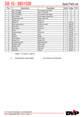 Spare parts DVP SB 10 Spare parts DVP SB 10