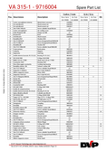 Spare parts VA 315-1 Spare parts VA 315-1