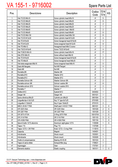 Spare parts VA 155-1