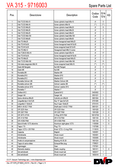 Spare parts VA 315